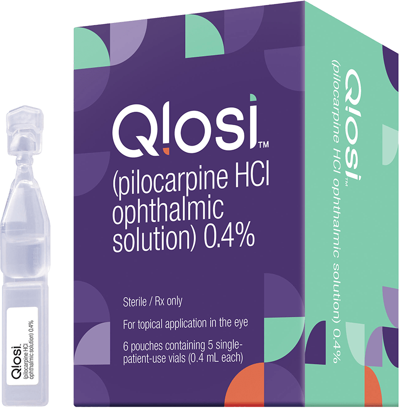 Eye drops, presbyopia